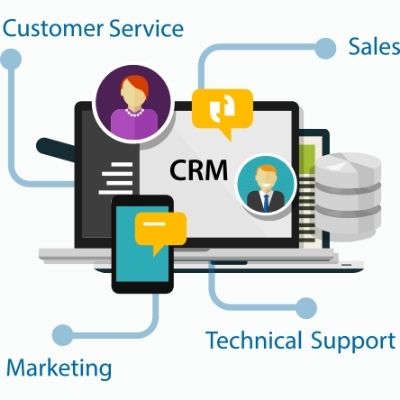 CRM Development